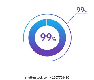 99 percents pie chart infographic elements. 99% percentage infographic circle icons for download, illustration, business, web design