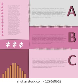 A, B, C steps design pattern