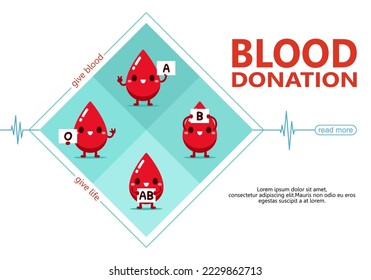 A, B, O, AB Droplet Blutspende. Gib Blut für Poster, Banner und Hintergrund. Tageskonzept für Blutspenden in Vektorgrafik. Flaches Design.
