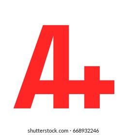 A+ grade text graphic