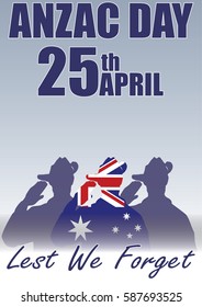 A4 sized ANZAC day poster. Australian New Zealand Army Corp. Commemorating the soldiers on April 25th.