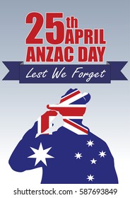 A4 sized ANZAC day poster. Australian New Zealand Army Corp. Commemorating the soldiers on April 25th.