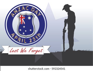 A4 sized ANZAC day poster. Australian New Zealand Army Corp. Commemorating the soldiers on April 25th.
