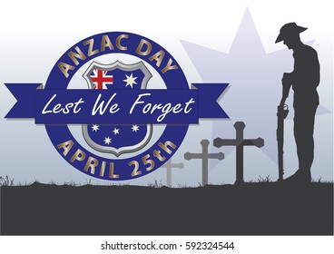 A4 sized ANZAC day poster. Australian New Zealand Army Corp. Commemorating the soldiers on April 25th.