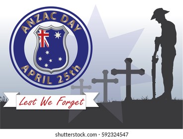 A4 sized ANZAC day poster. Australian New Zealand Army Corp. Commemorating the soldiers on April 25th.