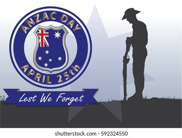 A4 sized ANZAC day poster. Australian New Zealand Army Corp. Commemorating the soldiers on April 25th.