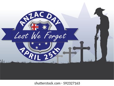 A4 sized ANZAC day poster. Australian New Zealand Army Corp. Commemorating the soldiers on April 25th.