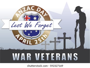A4 sized ANZAC day poster. Australian New Zealand Army Corp. Commemorating the soldiers on April 25th.