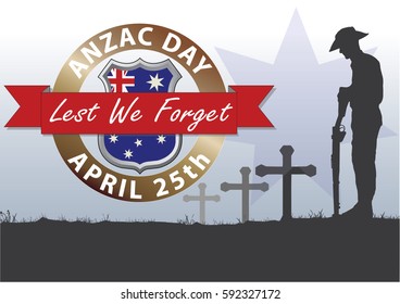 A4 sized ANZAC day poster. Australian New Zealand Army Corp. Commemorating the soldiers on April 25th.