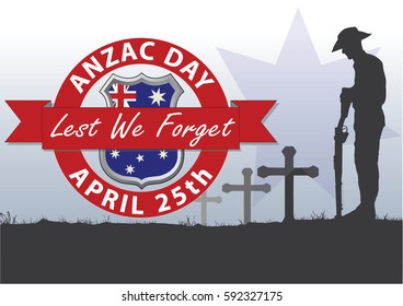 A4 sized ANZAC day poster. Australian New Zealand Army Corp. Commemorating the soldiers on April 25th.