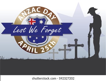 A4 sized ANZAC day poster. Australian New Zealand Army Corp. Commemorating the soldiers on April 25th.