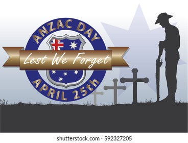 A4 sized ANZAC day poster. Australian New Zealand Army Corp. Commemorating the soldiers on April 25th.