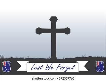 A4 sized ANZAC day poster. Australian New Zealand Army Corp. Commemorating the soldiers on April 25th.