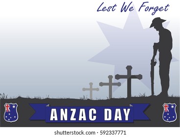 A4 sized ANZAC day poster. Australian New Zealand Army Corp. Commemorating the soldiers on April 25th.