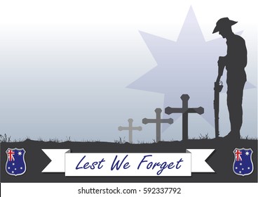 A4 sized ANZAC day poster. Australian New Zealand Army Corp. Commemorating the soldiers on April 25th.