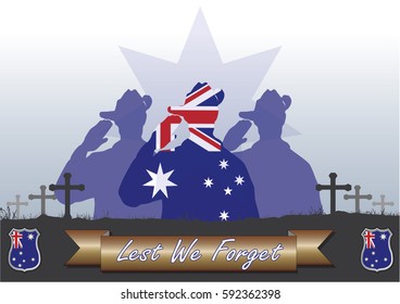 A4 sized ANZAC day poster. Australian New Zealand Army Corp. Commemorating the soldiers on April 25th.