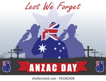 A4 sized ANZAC day poster. Australian New Zealand Army Corp. Commemorating the soldiers on April 25th.