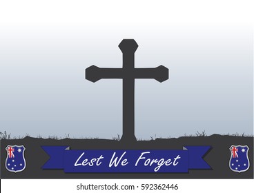 A4 sized ANZAC day poster. Australian New Zealand Army Corp. Commemorating the soldiers on April 25th.