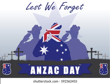 A4 sized ANZAC day poster. Australian New Zealand Army Corp. Commemorating the soldiers on April 25th.