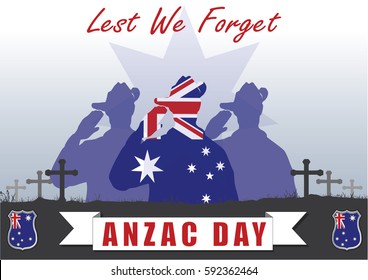 A4 sized ANZAC day poster. Australian New Zealand Army Corp. Commemorating the soldiers on April 25th.