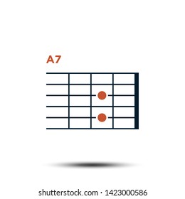 A7, Basic Guitar Chord Chart Icon Vector Template