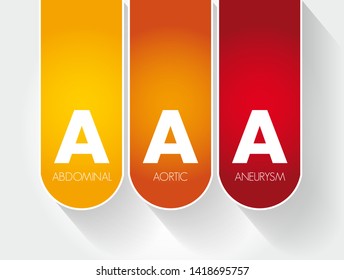 AAA - Abdominal Aortic Aneurysm acronym, medical concept background