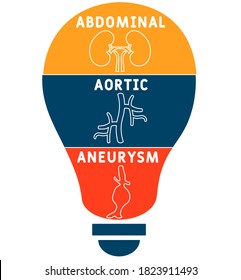AAA - Abdominal Aortic Aneurysm acronym, medical concept background. vector illustration concept with keywords and icons. lettering illustration with icons for web banner, flyer, landing page