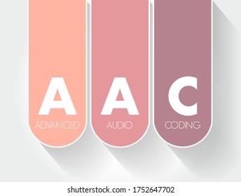 AAC - Advanced Audio Coding acronym, technology concept background