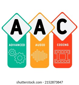 AAC - Advanced Audio Coding acronym. business concept background.  vector illustration concept with keywords and icons. lettering illustration with icons for web banner, flyer, landing page