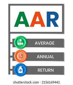 AAR - Average Annual Return acronym. business concept background. vector illustration concept with keywords and icons. lettering illustration with icons for web banner, flyer, landing page