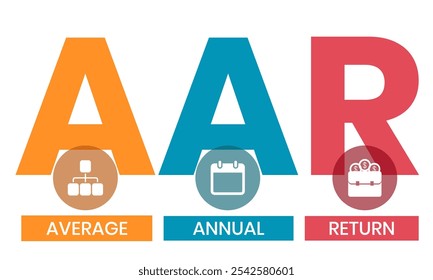 AAR - Acrônimo de Average Annual Return. plano de fundo do conceito de negócios. conceito de ilustração vetorial com palavras-chave e ícones. ilustração de letras com ícones para banner da Web, folheto, página inicial