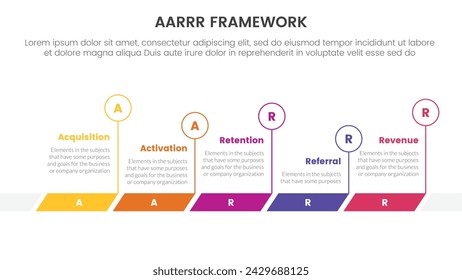 AARRR metrics framework infographic template banner with timeline horizontal outline circle with 5 point list information for slide presentation