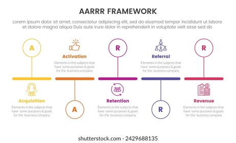 Banner de plantilla de infografía de marco de métricas AARRR con círculo de esquema horizontal de línea de tiempo arriba y abajo con información de lista de 5 puntos para presentación de diapositivas