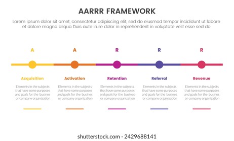 AARRR metrics framework infographic template banner with timeline small circle point horizontal with 5 point list information for slide presentation