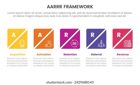 AARRR metrics framework infographic template banner with creative square box slice timeline horizontal with 5 point list information for slide presentation