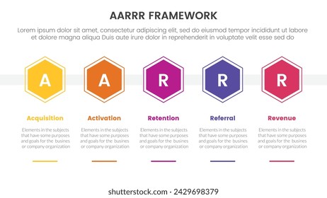 AARRR metrics framework infographic template banner with honeycomb hexagon shape horizontal with 5 point list information for slide presentation