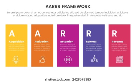 AARRR metrics framework infographic template banner with height rectangle shape balance with 5 point list information for slide presentation