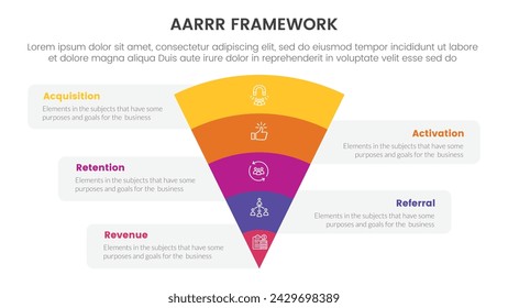 Banner de plantilla de infografía de marco de métricas AARRR con doblado de embudo en el centro con información de lista de 5 puntos para la presentación de diapositivas