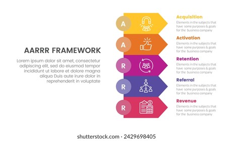 Banner de plantilla de infografía de marco de métricas AARRR con pila de flecha rectangular con información de lista de 5 puntos para presentación de diapositivas