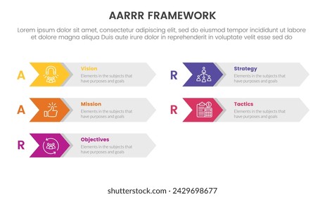 AARRR metrics framework infographic template banner with arrow on rectangle box right direction with 5 point list information for slide presentation
