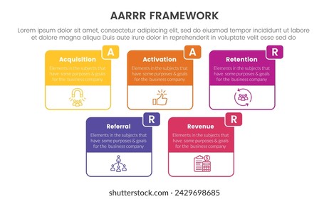 AARRR metrics framework infographic template banner with big box table outline header badge with 5 point list information for slide presentation