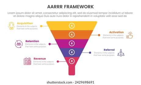 AARRR Metrics Framework Infografik Template Banner mit Trichterpyramiden-Form mit 5-Punkt-Listen-Informationen für Slide-Präsentation
