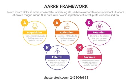 AARRR metrics framework infographic template banner with big circle outline style up and down with 5 point list information for slide presentation