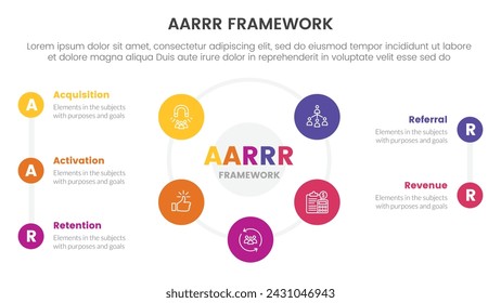 AARRR metrics framework infographic template banner with big cirlce shape circular cycle on center with 5 point list information for slide presentation