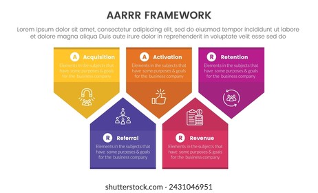 Banner de plantilla de infografía de marco de métricas AARRR con cuadro de flecha de insignia estructura arriba y abajo con información de lista de 5 puntos para presentación de diapositivas