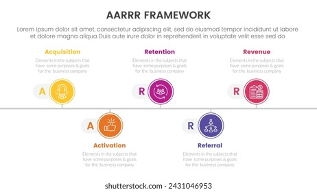 AARRR metrics framework infographic template banner with timeline circle point right direction with 5 point list information for slide presentation