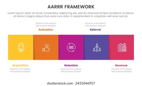 AARRR Metrics Framework Infografik-Vorlage Banner mit quadratischem Kasten horizontale rechte Richtung mit 5 Punkt-Liste-Informationen für Slide-Präsentation
