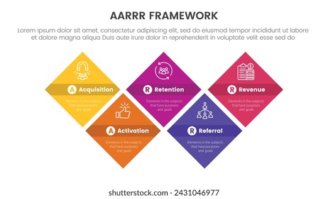 AARRR metrics framework infographic template banner with diamond shape structure up and down with 5 point list information for slide presentation