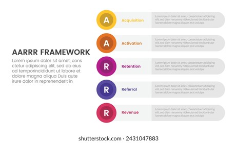 AARRR metrics framework infographic template banner with round circle rectangle stack vertical with 5 point list information for slide presentation