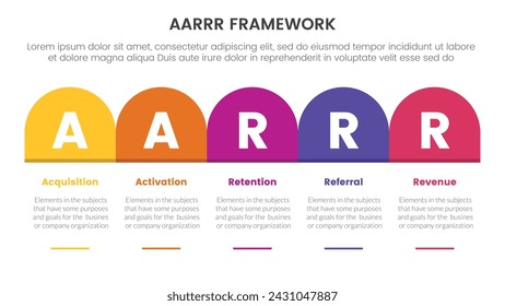 AARRR Metrics Framework Infografik Vorlage Banner mit Round Box Kopfzeile Tabelle rechts mit 5 Punkt Liste Informationen für die Slide-Präsentation